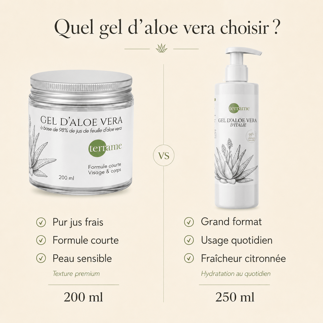 Gel d’Aloe Vera Pur Jus Frais 200 ml